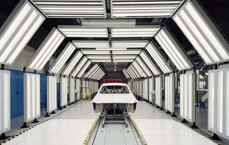 汽车涂装生产线